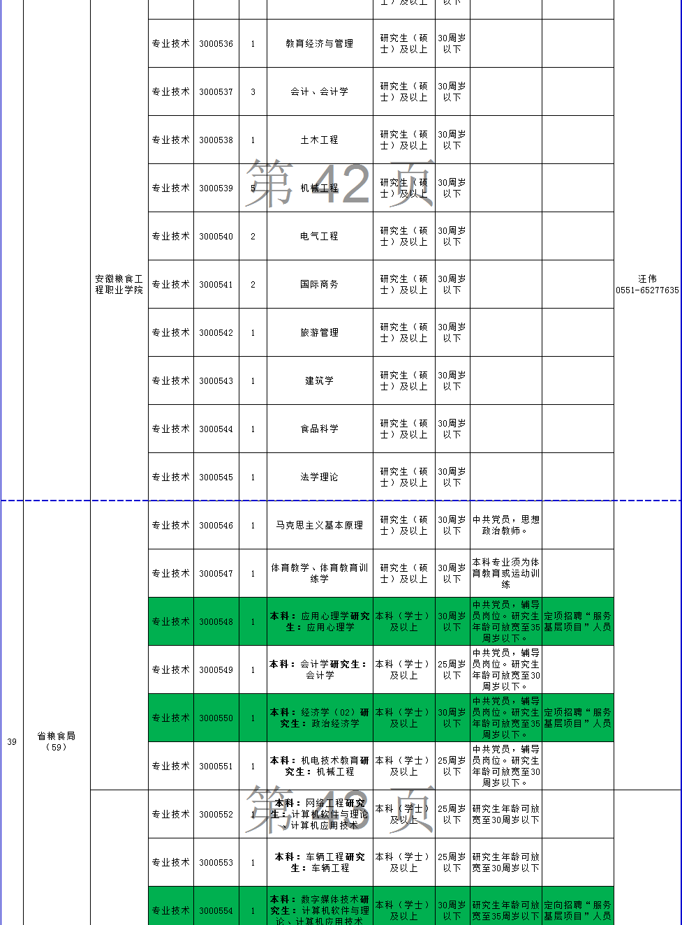 淮北市人口有多少_最新数据出炉 淮北常住人口有多少 全省排名第几