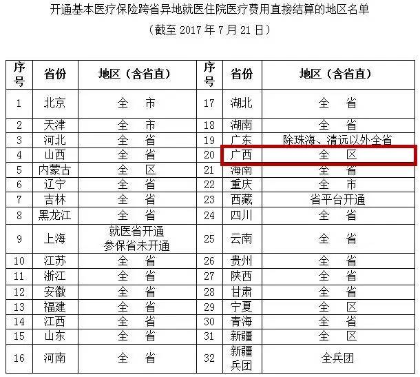 上海实时人口查询系统_铜仁市实时人口密度图(2)