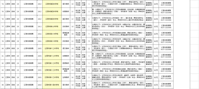 辽源人口有多少_2016 2020年辽源市人口数量 人口性别构成及人口受教育程度统计