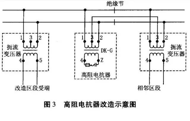 【干货】25 hz相敏轨道电路迂回回路分析及其解决方案