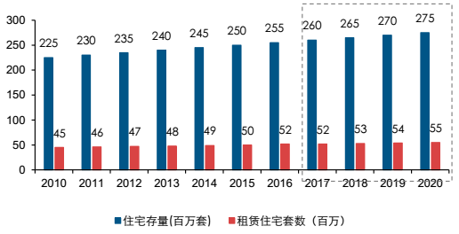 物价高低是不是也会影响gdp_实时(3)