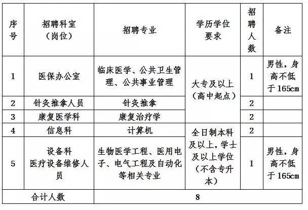 沾化人口多少_沾化冬枣图片(3)