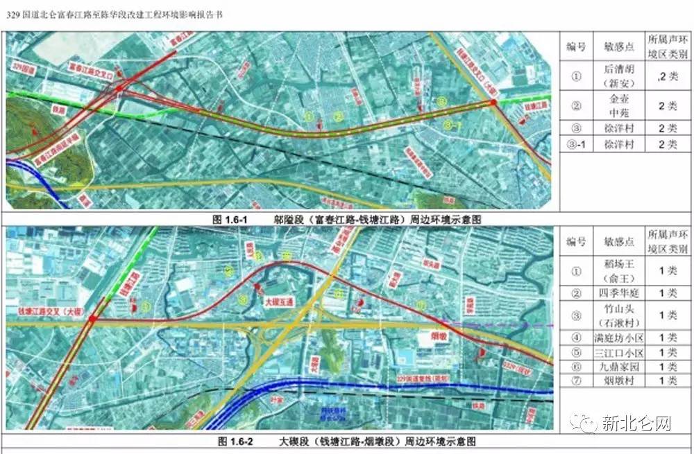 投资378亿元329国道北仑富春江路至陈华段将改建为双向六车道