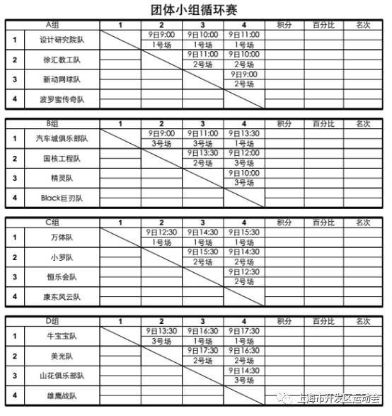 【协会动态】网球比赛 | 赛程分布