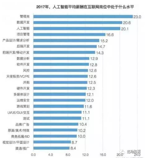 中国如何计划管理人口_中国人口图片(3)