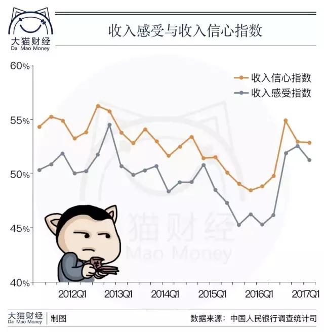 13.7亿人口_14亿人口图片(2)