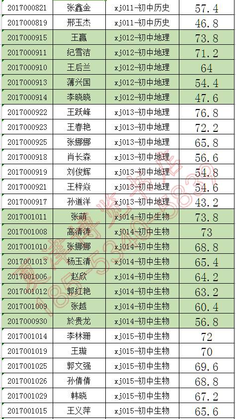 夏津人口_所有夏津人,一村一个 明白人 ,这些律师以后就是你的法律顾问