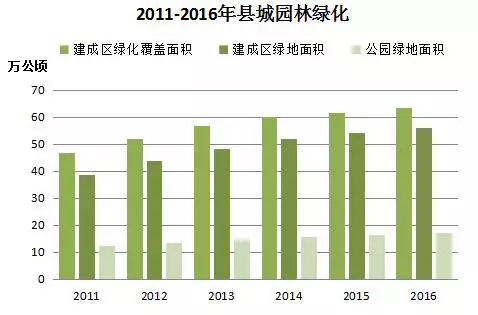 暂住人口_去年末全国城市达657个 城区户籍与暂住人口近4.8亿(2)