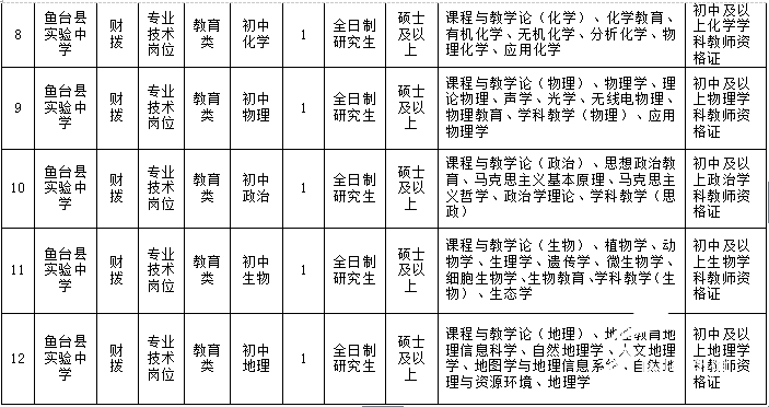 2017人口普查时间安排_人口普查图片(3)