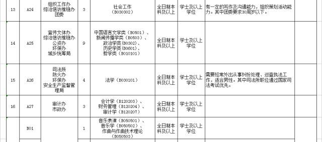 佛山市人口准入条件_佛山拟放宽市外户口准入条件 有房即可入户