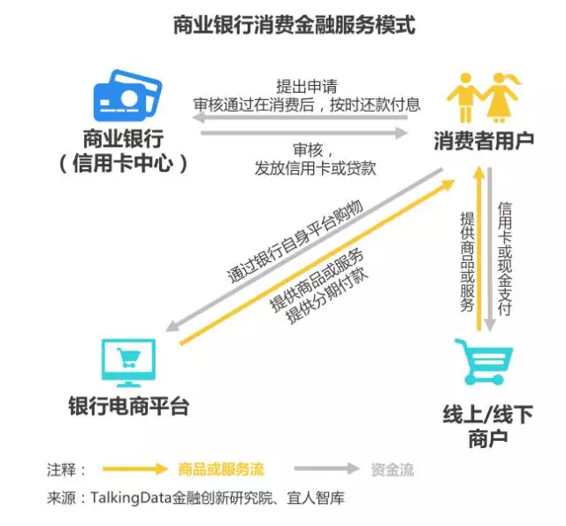 金融总量是一国各经济主体对_一国两制图片