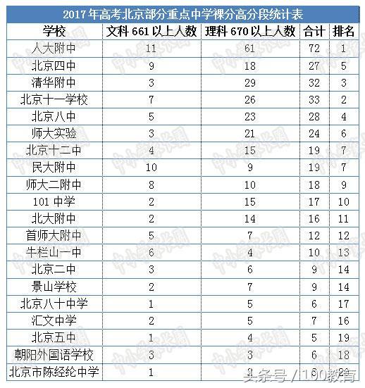 重点人口分类_眉山市新冠肺炎疫情防控重点人员分类管理措施一览表 8月6日(2)