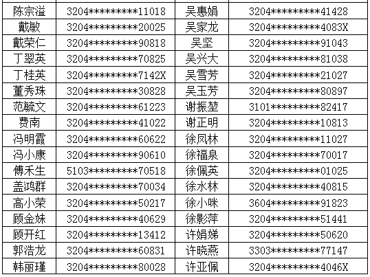 常州外地人口社保_常州恐龙园