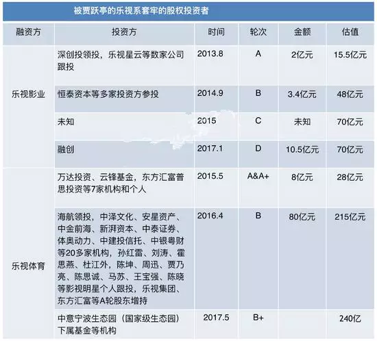 姓贾的人口_公安部2020年发布最新百家姓,蔡氏排名第38位(2)