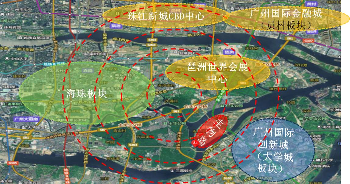 合富辉煌解码合景泰富城市封面物业国际生物岛合景星辉广场