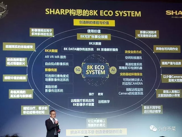 富士康科技集团首席行销长袁学智讲述8k生态