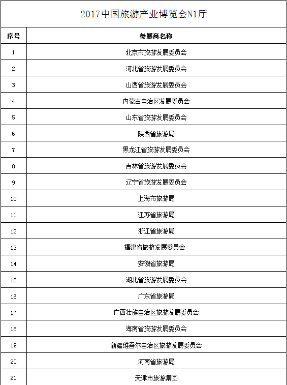 天津人口因素_天津人口密度分布图