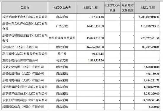 人口互流_人口普查