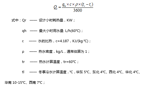 用水人口定义_节约用水手抄报