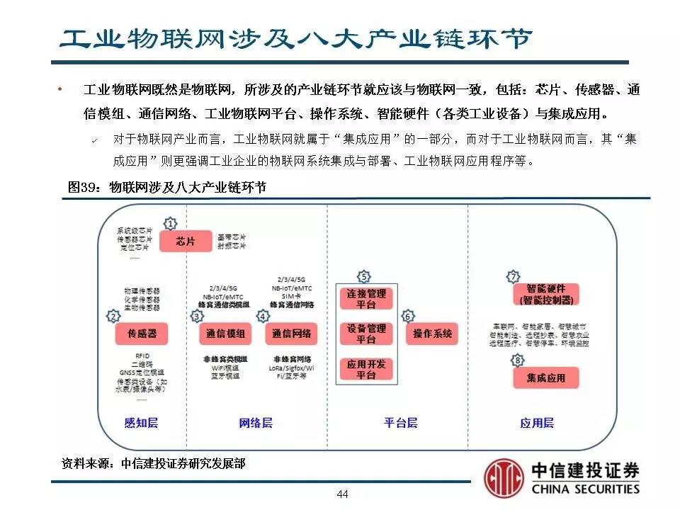 建投招聘信息_中国化学南方建投招聘简章 央企