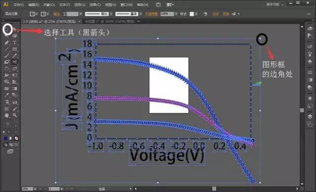 你期待的adobe illustrator 科研绘图实例都在这里了!