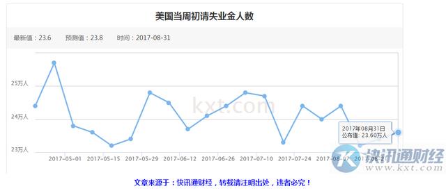 gdp越高是不是代表钱贬值越快_RMB贬值的速度需要知道(3)