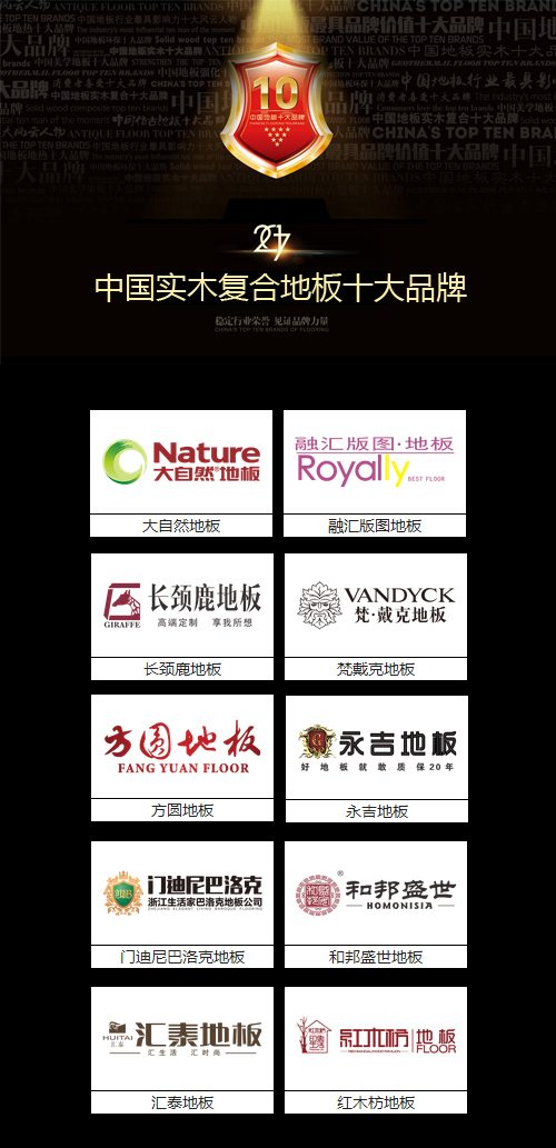 安博体育官网2017华夏实木复合地板十大品牌声誉宣布(图1)