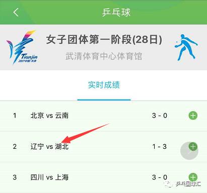 樊振东11连胜未尝一败，男团赛场上最粗的大腿！-乒乓国球汇