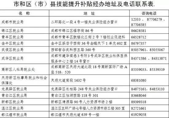 人口多少可以申请地铁_印度贫民窟有多少人口