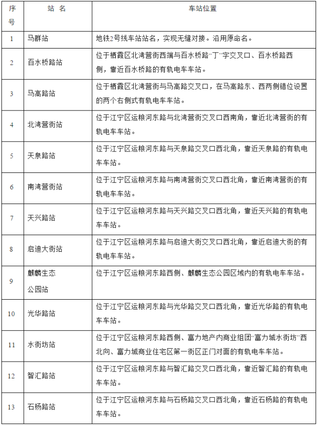 人口多少可以申请地铁_印度贫民窟有多少人口(3)