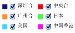 漳浦深圳人口_漳州漳浦火山岛度假村