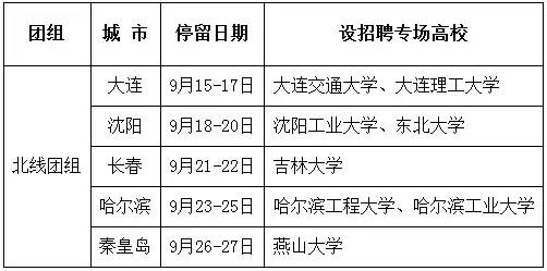 校园招聘行程_阿里巴巴2011年校园招聘行程正式亮相(3)