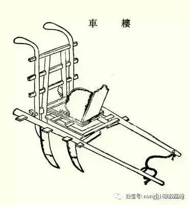 古人的智慧扒一扒中国古代农具演变历史