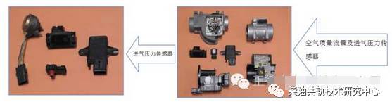 电控柴油发动机系统传感器介绍及测量方法