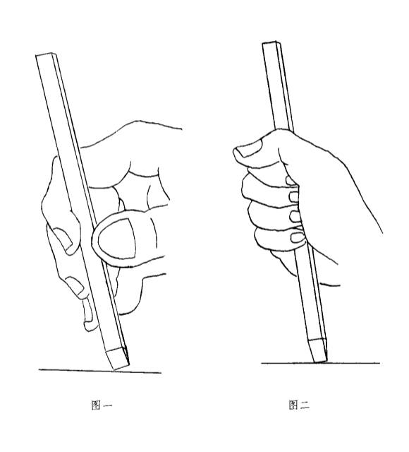 刀法之执刀