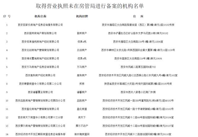 中国隐瞒实际人口_藏南中国实际控制地图