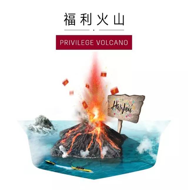 福利火山丨每日喷发精彩好礼从天而降