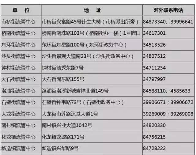 广东省居住证在线查询