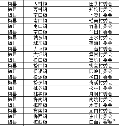 广东各地区贫困人口_广东贫困山区图片(2)