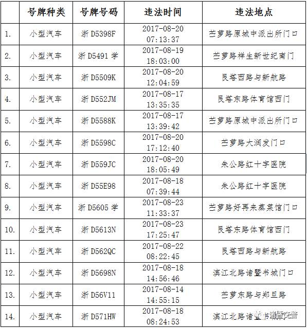 诸暨人口最多_诸暨外来人口分布图(3)