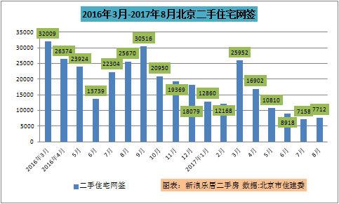 濮阳的人口_濮阳绿色庄园(3)