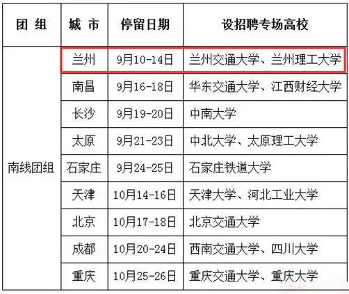 中车校园招聘_2017年中国中车校园招聘2315人公告(2)