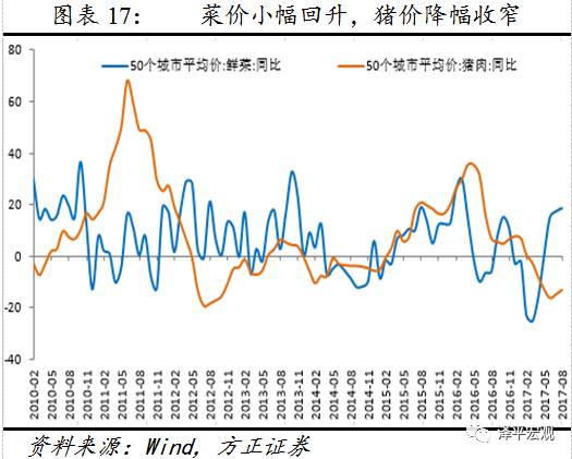 为了保持经济总量的平衡 首先_保持安静简笔画