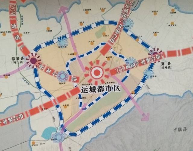 "一主三副七大县城",指的就是以盐湖区,临猗,夏县为核心的运城都市区图片