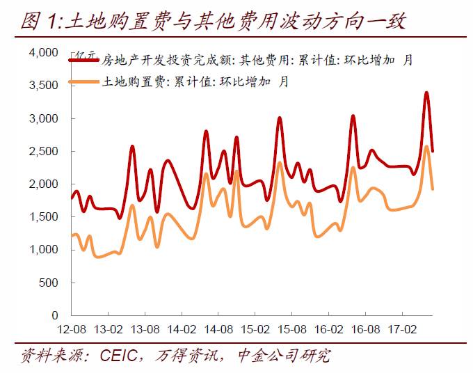 8月经济数据_聚焦2016年8月经济数据