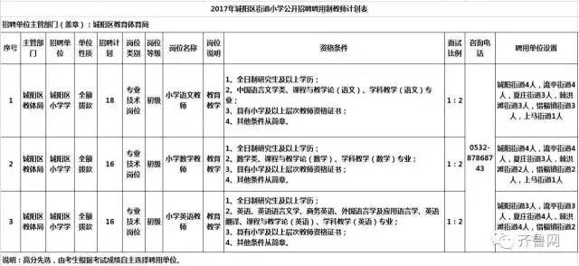 人口集中工作_集中隔离点工作规范(2)