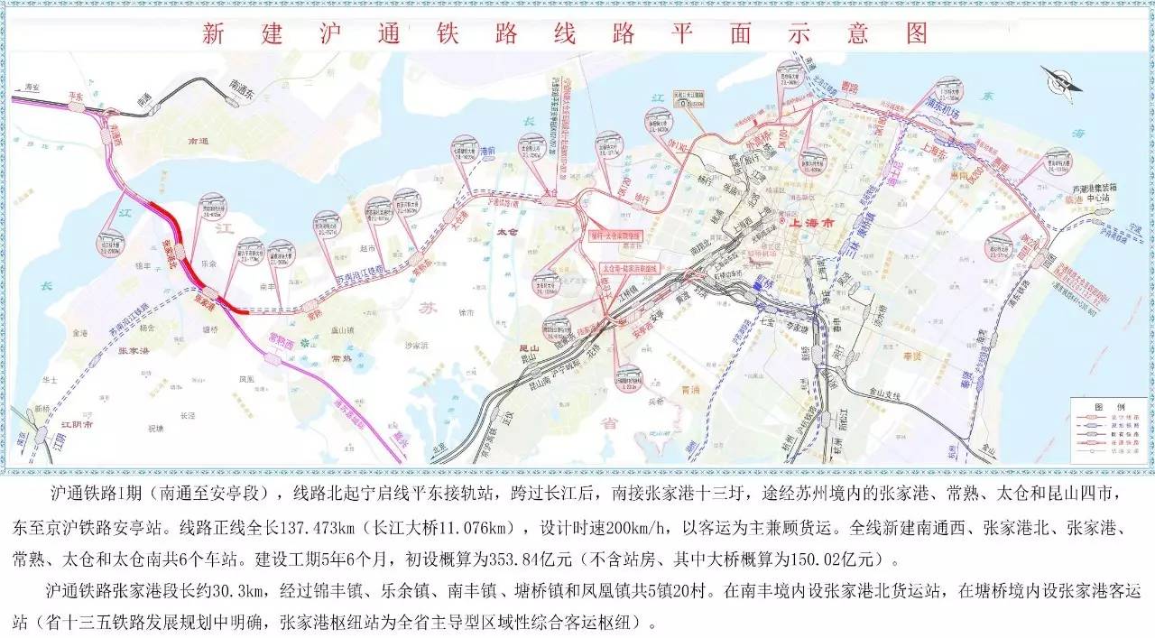 重磅沪通铁路张家港段开始铺轨了现场细节曝光