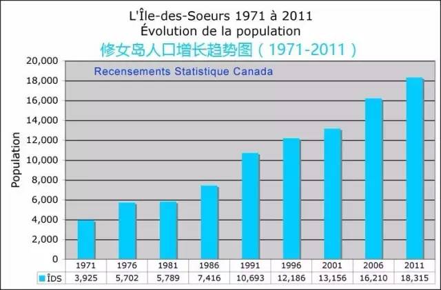 有什么人口的英文_有什么头像好看的图片