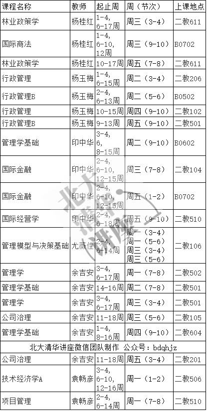 北林课表(本科 2017年秋)材料科学与技术学院,工学院