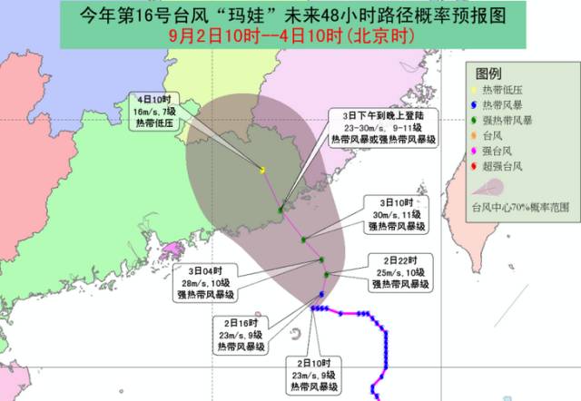 台风"玛娃"预计明日登陆!佛山将有暴雨